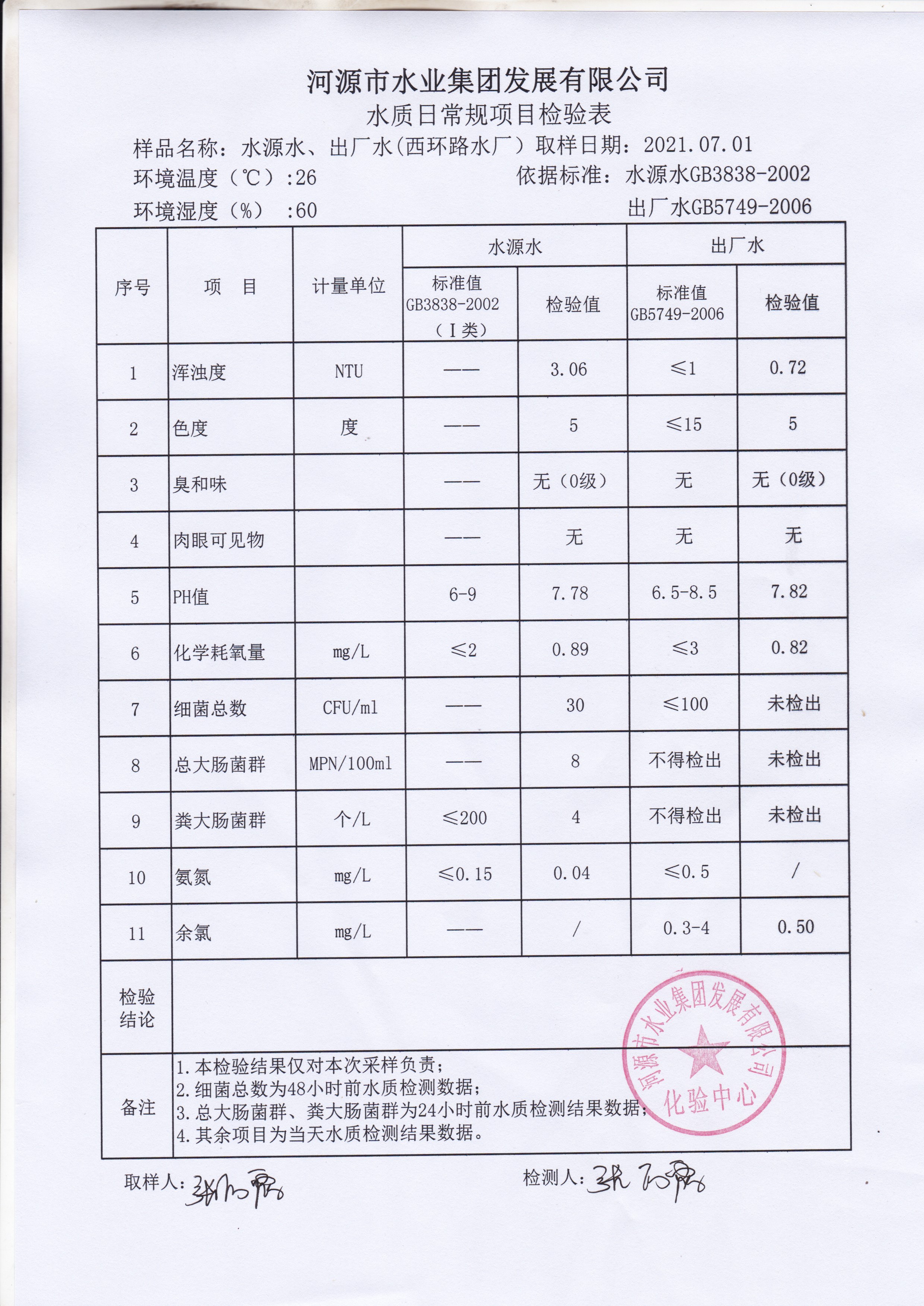 7.1。2_20210701_0001.jpg
