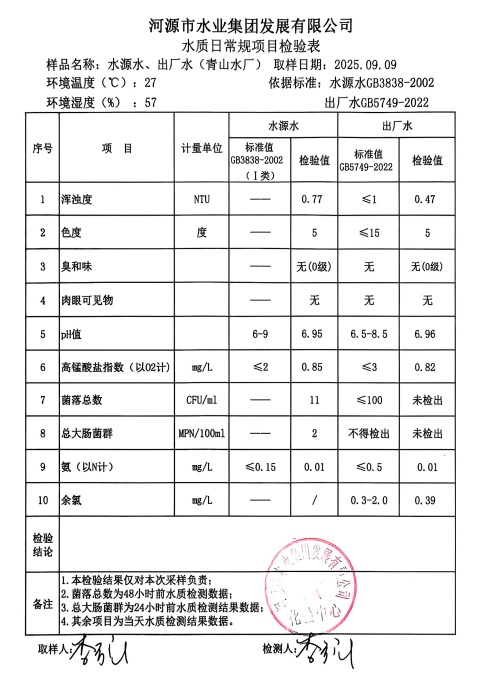2025年9月9日水質檢驗報告.jpg