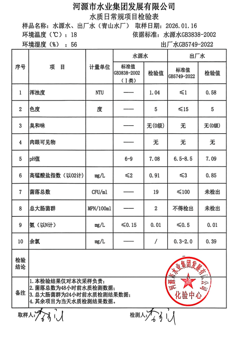 2026年1月16日水質(zhì)檢驗(yàn)報(bào)告.jpg